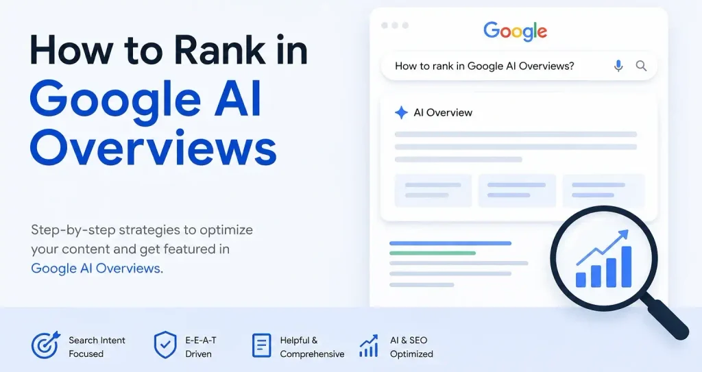 How to Rank in Google AI Overviews and AI Mode